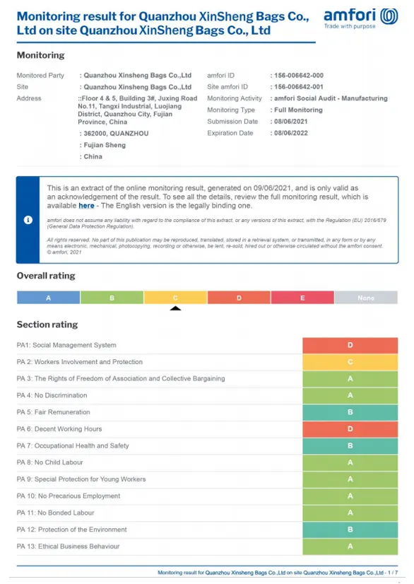 Qualification Certificate